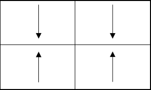 Double Double Hung Windows